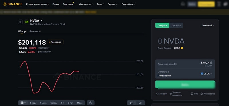 Как торговать bStocks Как торговать bStocks
