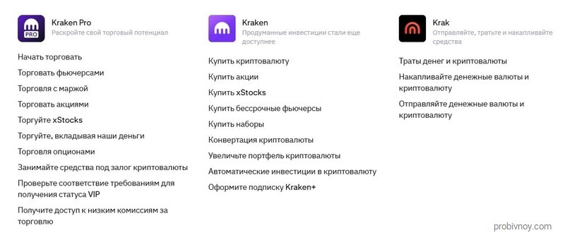 Продукты биржи Kraken